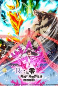 Re: Zero — жизнь с нуля в другом мире: Замороженные узы Фильм на Animego